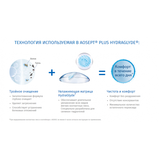 Акция!!! AOSEPT PLUS HydraGlyde (Alcon) (360мл + 360мл) Акция!!! AOSEPT PLUS HydraGlyde (Alcon) (360мл + 360мл)