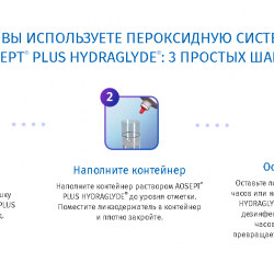 Акция!!! AOSEPT PLUS HydraGlyde (Alcon) 360мл Акция!!! AOSEPT PLUS HydraGlyde (Alcon) 360мл