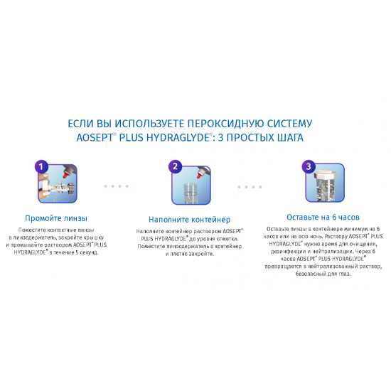 Акция!!! AOSEPT PLUS HydraGlyde (Alcon) (360мл + 360мл) Акция!!! AOSEPT PLUS HydraGlyde (Alcon) (360мл + 360мл)