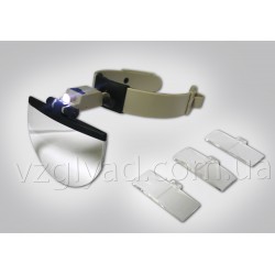 №2051 Лупа бинокулярная со светодиодной подсветкой