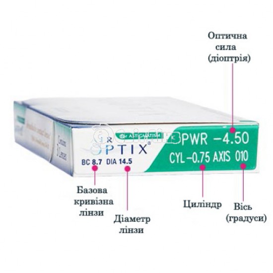 AirOptix for Astigmatism (Alcon) 3шт
