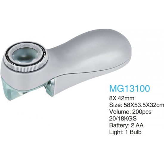 N1531 Лупа контактная с рукоятью с подсветкой х8-23мм со шкалой 0,1мм