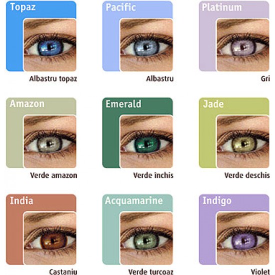 Soflens Natural Colors (Bausch & Lomb) 2шт