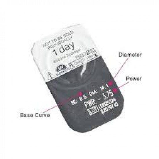 ClearLux One Day Aspheric (Sauflon) 30шт