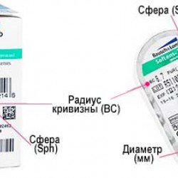 Soflens 38 (Bausсh & Lomb) 6шт